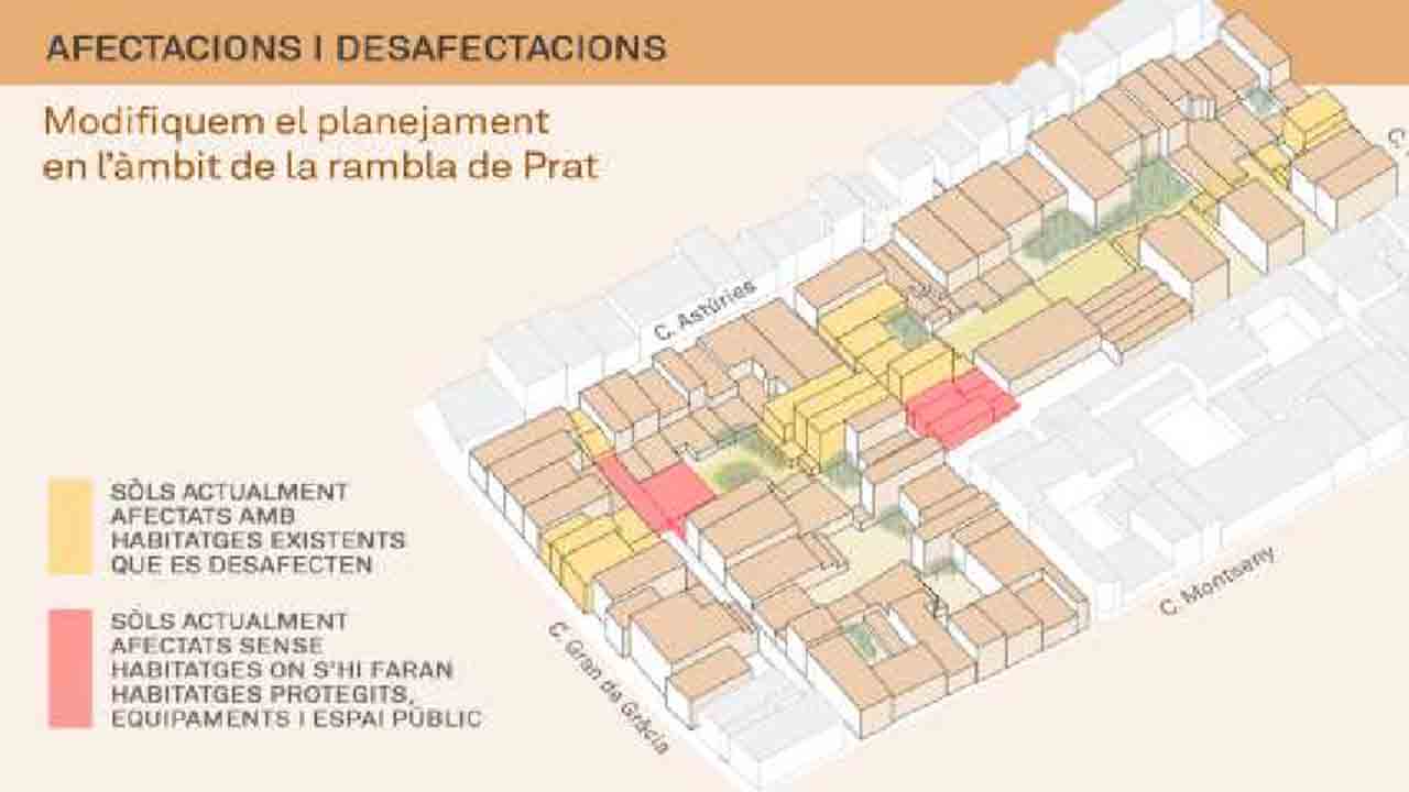 La vila de Gràcia tendrá la construcción más importante de vivienda pública