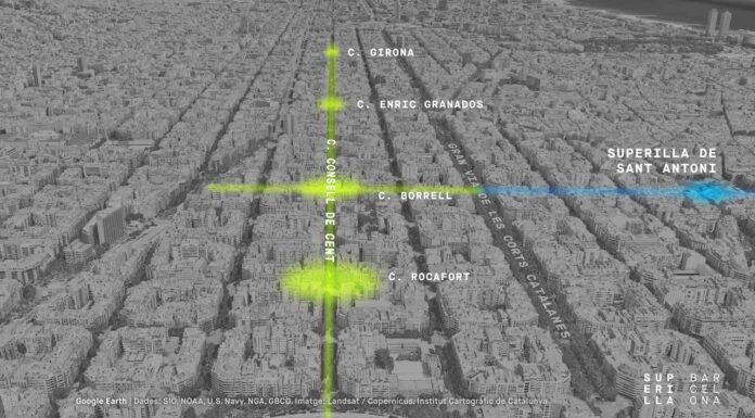 Barcelona avanza hacia la Superilla Barcelona avanza hacia la Superilla
