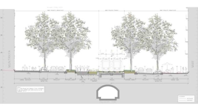 Aprobado el proyecto de la avenida Diagonal entre Girona y Castillejos Aprobado el proyecto de la avenida Diagonal entre Girona y Castillejos
