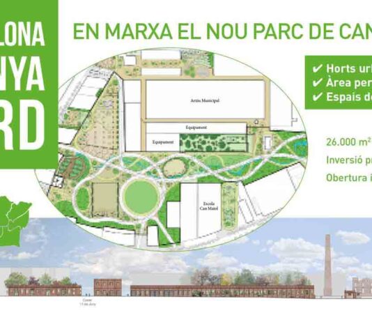 Terminado el proyecto del parque de Can Batlló para Sants-Montjuïc Terminado el proyecto del parque de Can Batlló para Sants-Montjuïc
