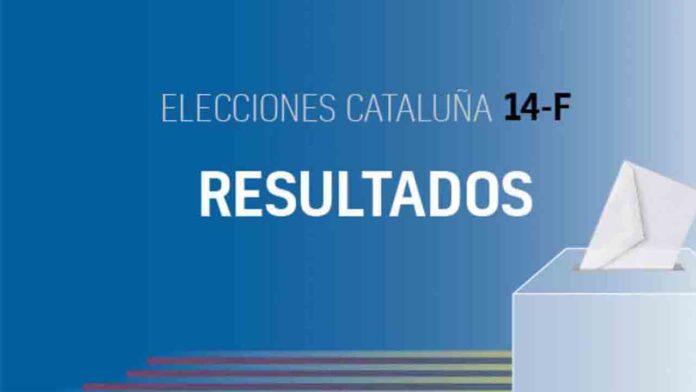 Resultados de las elecciones al Parlament de Catalunya del 14-F