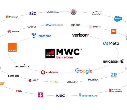 Todo lo que debes saber sobre el Mobile World Congress 2022 Todo lo que debes saber sobre el Mobile World Congress 2022
