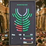 El Parlament de Catalunya aprueba el Decret Llei de los VTC