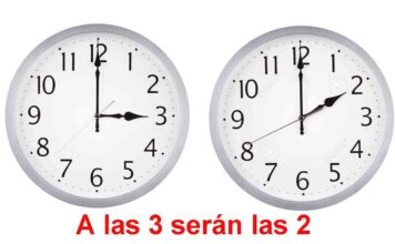 Cambio de hora en Barcelona: 25 de octubre de 2026 Cambio de hora 2022: ¿Qué día de octubre llega el horario de invierno?