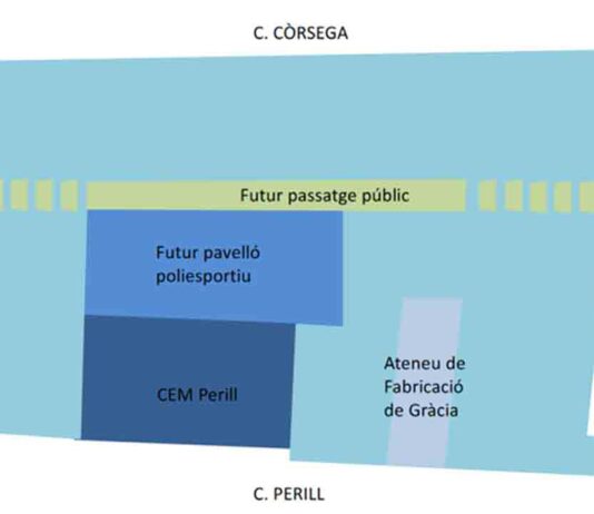 Un nuevo polideportivo en Gràcia para cubrir la demanda del barrio Un nuevo polideportivo en Gràcia para cubrir la demanda del barrio