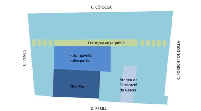 Un nuevo polideportivo en Gràcia para cubrir la demanda del barrio Un nuevo polideportivo en Gràcia para cubrir la demanda del barrio