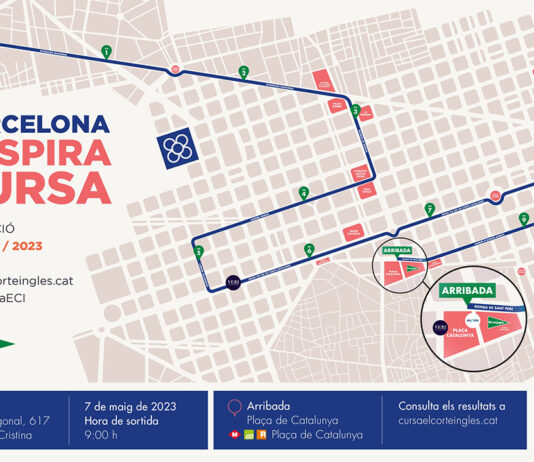 Afectaciones de tráfico con motivo de la Cursa de El Corte Inglés Afectaciones de tráfico con motivo de la Cursa de El Corte Inglés