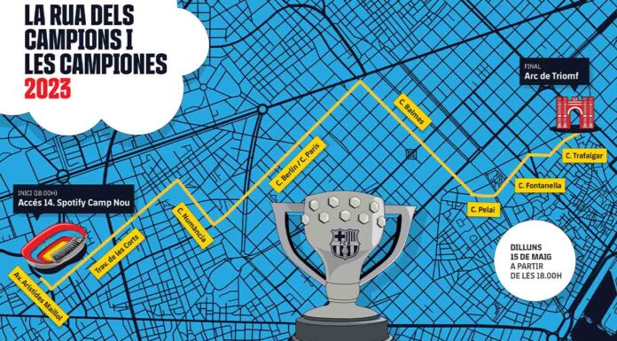 Recorrido de la rúa de las campeonas y campeones del Barça en la Liga Recorrido de la rúa de las campeonas y campeones del Barça en la Liga