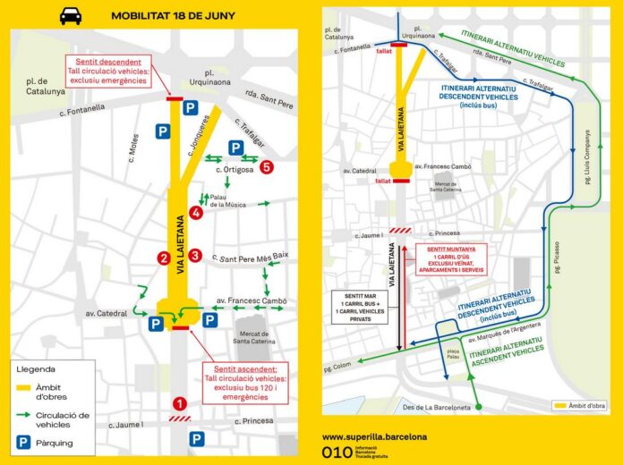 Afectaciones a la movilidad en Via Laietana el domingo 18 de junio