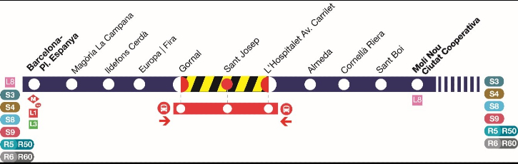 FGC cortará el servicio entre las estaciones de Gràcia y Sarrià del 12 al 20 de agosto