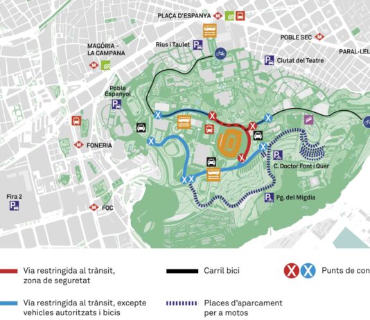 ¿Cómo llegar a Montjuïc cuando hay partidos del Barça? Taxi, Bus, Moto y Bici Dispositivo de movilidad durante los partidos del FC Barcelona en el Estadi Olímpic