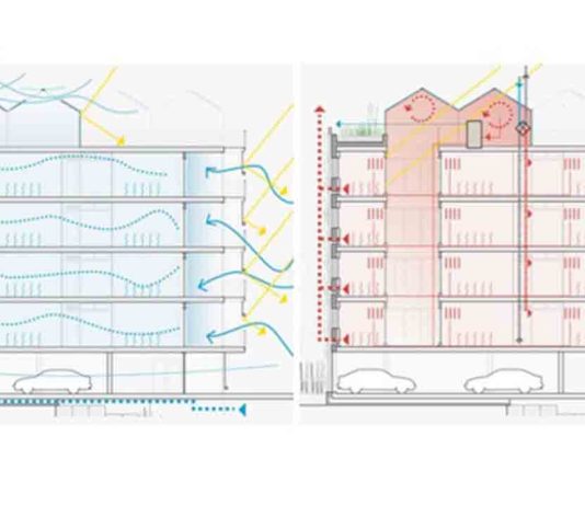 Aprobada la normativa para impulsar edificios nuevos más sostenibles Aprobada la normativa para impulsar edificios nuevos más sostenibles