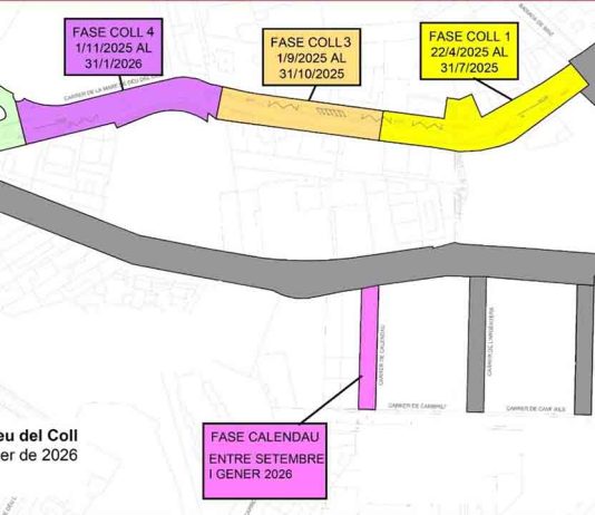 Inician las obras para transformar Can Farigola en Vallcarca Inician las obras para transformar el barrio de Can Farigola en Vallcarca