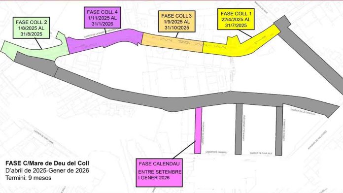 Inician las obras para transformar el barrio de Can Farigola en Vallcarca