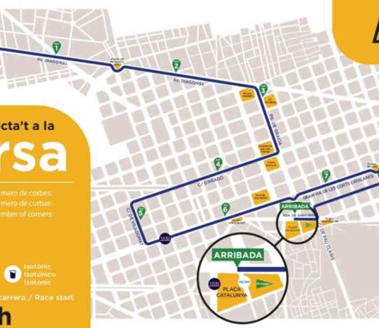 Afectaciones a la movilidad por la Cursa El Corte Inglés Afectaciones a la movilidad por la Cursa El Corte Inglés