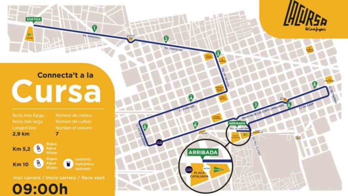 Afectaciones a la movilidad por la Cursa El Corte Inglés