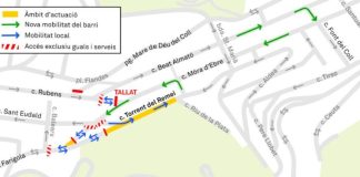 Cambios de movilidad en Torrent del Remei y la Farigola