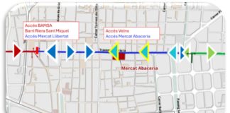Los cambios de circulación en Travessera de Gràcia serán permanentes Los cambios de circulación en Travessera de Gràcia serán permanentes