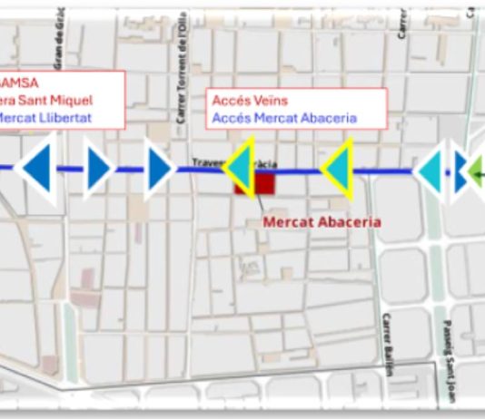 Los cambios de circulación en Travessera de Gràcia serán permanentes Los cambios de circulación en Travessera de Gràcia serán permanentes