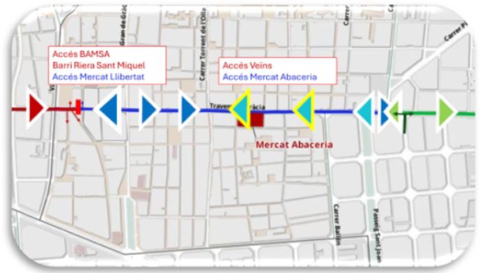 Los cambios de circulación en Travessera de Gràcia serán permanentes